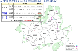 서울시, 신통기획 후보지 선정지 6곳 토지거래허가구역 지정…투기 원천 봉쇄