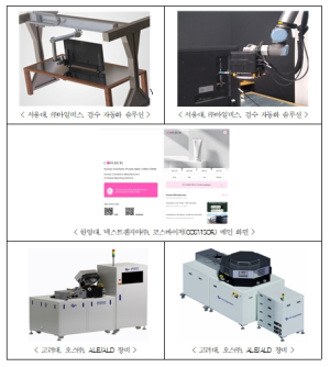 서울캠퍼스타운, ’30년까지 아기유니콘 76개·창업 3,500여 개 육성