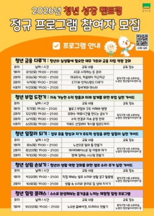 사회초년생 고민, 동작구가 돕는다! … `청년 성장 멘토링` 운영