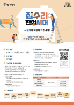 ˝노후주택 수리비 지원해 드려요˝ 영등포구, `안심 집수리` 참여 가구 모집