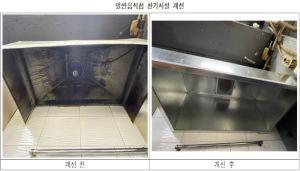 구로구, 일반음식점·이‧미용업소 시설개선 지원