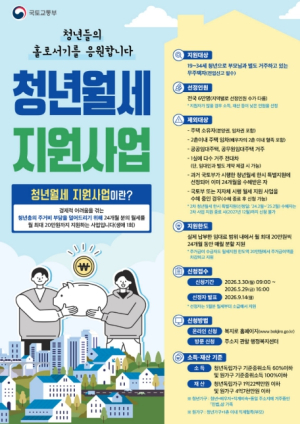 구로구, 청년월세 지원사업 계속 추진