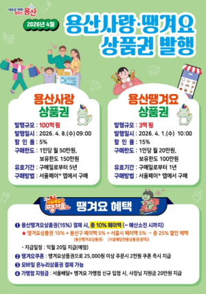 용산구, 봄맞이 소비 살린다…지역화폐 103억 발행