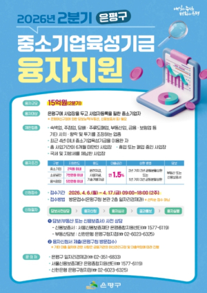 은평구, 2분기 중소기업육성기금 15억 원 융자 지원