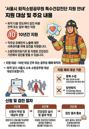 서울시, 시민 안전 지킨 퇴직소방공무원 건강…끝까지 살핀다