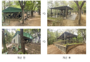 양천구, 행정안전부 주관 적극행정 종합평가 `우수기관` 선정