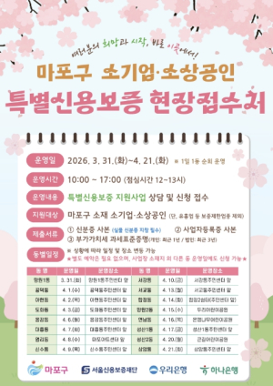 ˝서류 들고 가까운 동으로˝ 마포구, 특별신용보증 현장 접수 지원