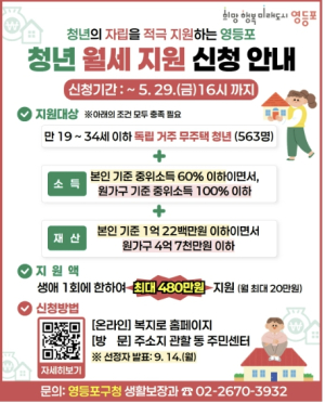 영등포구, 청년 주거비 부담 덜어준다…`청년월세 지원사업` 대상자 563명 모집