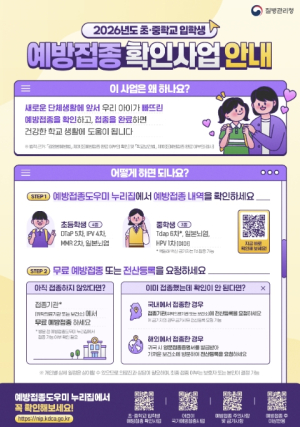 우리 아이 예방접종 확인하셨나요? 마포구 초·중 입학생 관리 나서