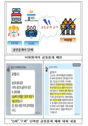 서울시 최초, 서초구 반포지역 일대 공인중개사 조직적 담합 행위 주도자 입건