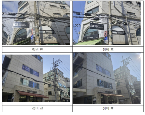 서초구, 주택가 골목길 공중선 집중 정비한다!