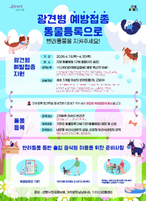 영등포구 광견병 예방접종, 반려동물 의료비 지원