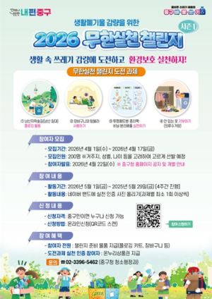 생활폐기물 감량 이끈 ‘그 챌린지’ 돌아왔다! 중구, 구민 200명과 쓰레기 다이어트 나선다