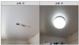 강북구, 취약계층 대상 에너지복지사업 참여가구 모집