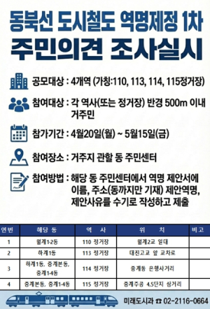 노선은 준비됐다, 이제 이름 지을 차례! 동북선 개통 준비 `착착` 노원, 동북선 도시철도 역명 제정 주민의견 수렴