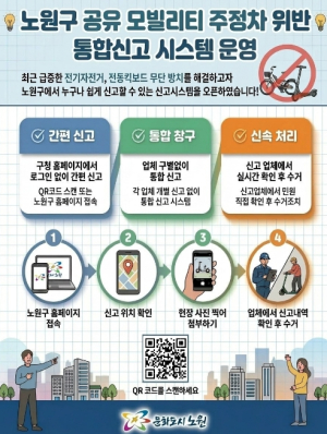 보행에 불편 주는 방치 전기자전거·전동킥보드, QR로 간편 신고...노원구, `공유 모빌리티 통합신고시스템` 구축