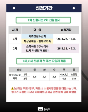 최대 55만 원 지원… 동작구, 고유가 민생 대책 가동