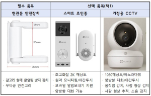 `우리 집 문 앞이 든든해진다` 은평구, 1인 가구 주거안전 위한 `안심홈세트` 지원