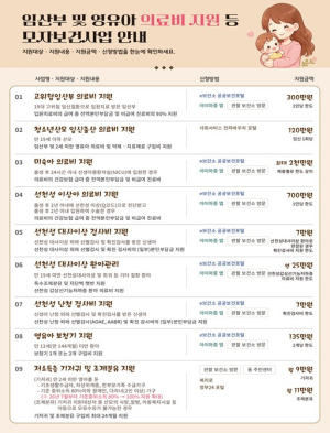 서울시, 엄마와 아이 건강 걱정 없도록… 모자보건 맞춤 지원대상·범위 모두 확대