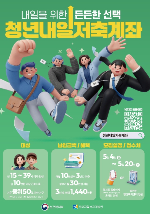 ˝저축액의 4배로 돌려드립니다˝ 영등포구, 청년내일저축계좌 가입자 모집