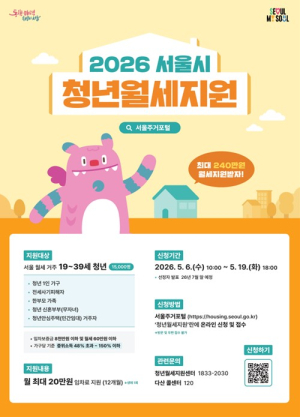 서울시，＇청년 월세` 확대…전세피해자·신혼부부 포함 1만 5천 명 지원