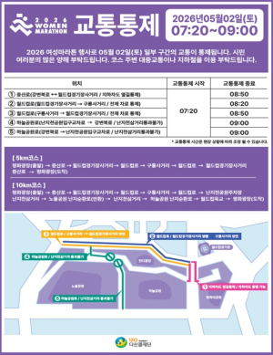 서울시, 5월 2일 월드컵공원 일대서 `2026 여성마라톤 대회` 개최