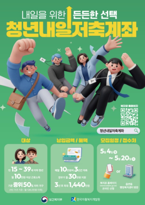 성동구, 2026년 청년내일저축계좌 신규 가입자 4일부터 모집