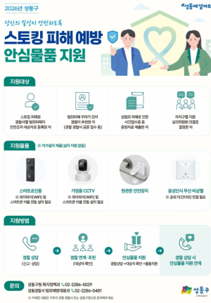성동구, 1인가구 안심장비 지원 확대... 혼자 살아도 안전한 집 만든다