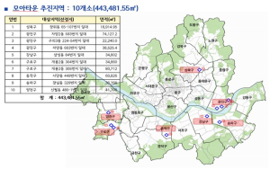서울시, `신통기획` 후보지 토지거래허가구역 즉시 지정