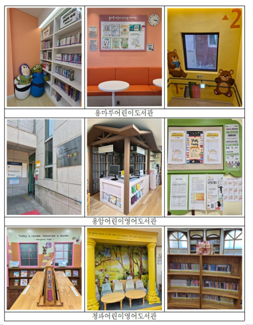 윤정회 용산구의원, 공공부지를 활용도 높은 어린이도서관으로 제안...‘아이 키우기 좋은 용산’만들기 위해 노력