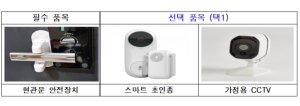 ˝혼자 살아도 안심!˝ 동작구, 1인가구 `안심홈세트` 지원 확대