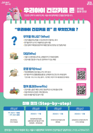 강동구, 아이들 눈높이에 건강 채운다…`우리아이 건강키움 존` 참여 매장 모집