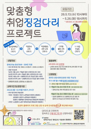 서울시, 경계선지능 청년 ‘맞춤형 취업 징검다리 프로젝트’ 참여자 70명 모집