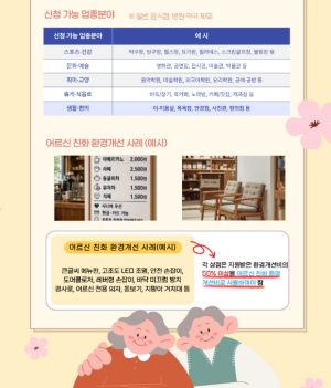 ˝어르신들 편하게 들르세요˝ 영등포구, 어르신-소상공인 잇는 `시니어 동행상점` 모집