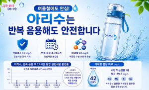 서울시, 텀블러에 담아 하루 종일 마셔도 ‘세균 불검출’… 여름철 아리수 안전성 입증