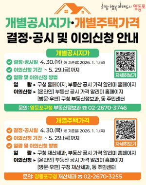 ˝우리 집 땅값, 집값 확인하세요˝ 영등포구, 개별공시지가 ‧ 주택가격 이의신청 접수