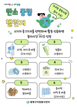 중랑구, 환경 실천도 하고 봉사시간도 받고