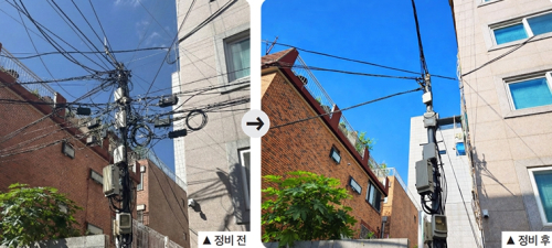 광진구, 중곡4동 신성시장 일대 공중케이블 정비…“탁 트인 하늘 되찾는다”