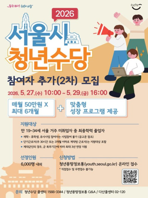 서울시, ‘서울 청년 성장 사다리’ 청년수당 6천 명 추가 모집
