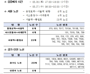 서소문 고가차도 사고 관련 버스 집중배차 안내