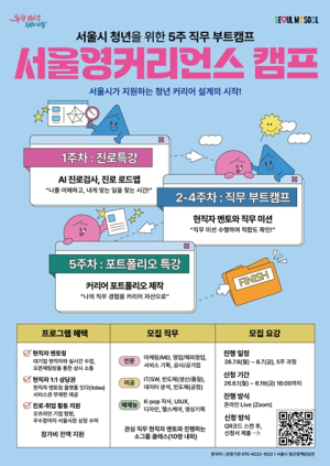 서울시, 봄학기 경쟁률 5.5:1 폭발적 호응…서영커 1단계 캠프 여름학기 모집