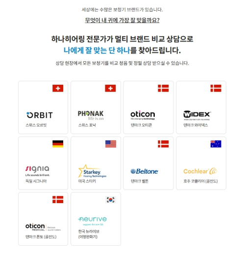 양천 보청기 추천, 청력 검사와 자신에게 맞는 보청기 브랜드 종류