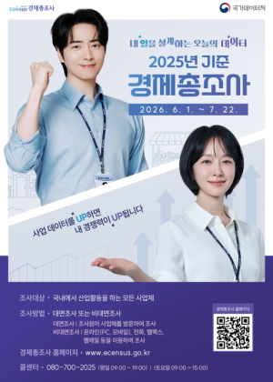 금천구, 7월 22일까지 `2025년 기준 경제총조사` 실시