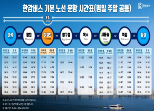 서울시, 한강버스 타고 `국정박` 간다… 서울숲 선착장 8일부터 운영 시작