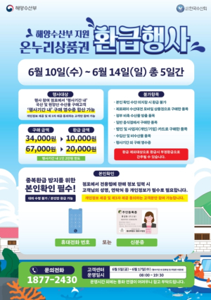 ˝수산물 구매하고, 상품권 받자!˝ 영등포구, 전통시장 온누리상품권 환급 행사