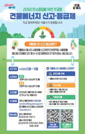 서울시, `건물에너지 신고·등급제` 6월~8월 집중신고 시작