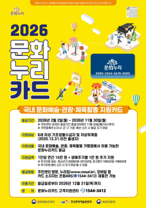 ˝문화생활비 15만 원 전격 지원˝ 영등포구, 문화누리카드 신청 접수