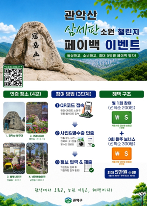 관악구, 럭키(Lucky) 관악산 세 번 오르면 최대 5만 원 돌려받는다