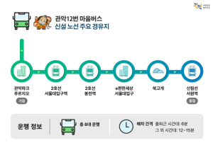 고지대 주민 14년 숙원 해결...관악구, 행운동~청룡동 잇는 `관악12번` 마을버스 신설