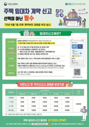 양천구, ‘주택임대차계약 신고’ 집중 홍보..“계약 후 30일 내 꼭! 신고하세요”